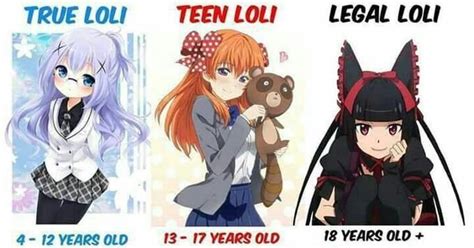 what is lolicon